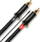 Advance Paris Link RCA (2 x 0,5 m)