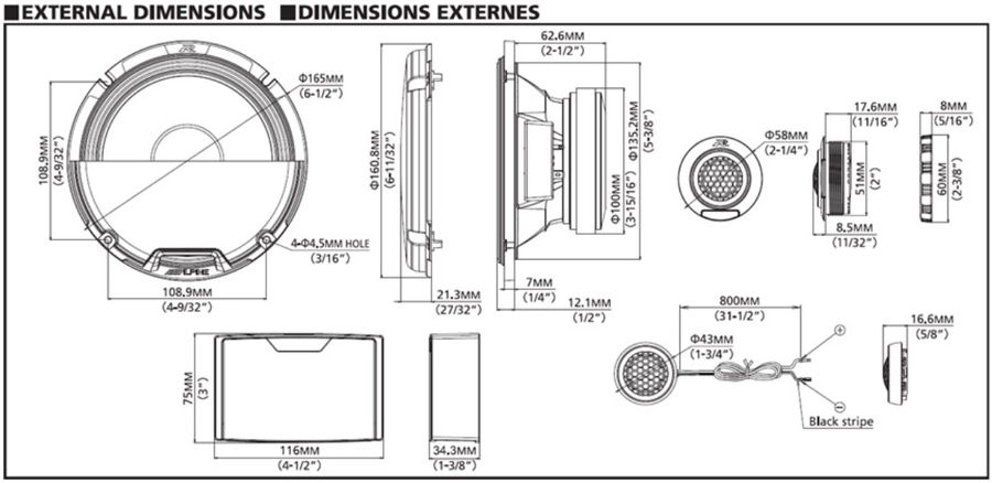 Sch&eacute;ma dimensions kit voiture Alpine R2-S652