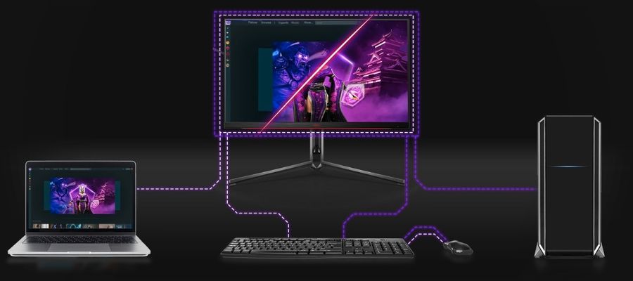 La fonction KVM de l'écran gaming AOC AG274QXM