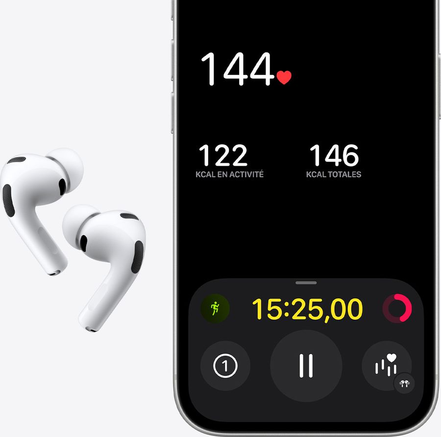Analyse de la fréquence cardiaque