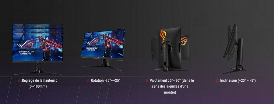 Asus XG27AQ : personnaliser la position de l'&eacute;cran