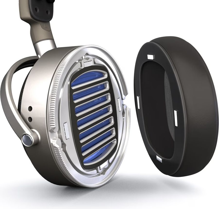 Transducteurs Planar Magnetic