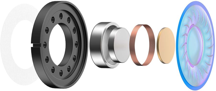 Transducteur AUSOUND AU-XT ANC