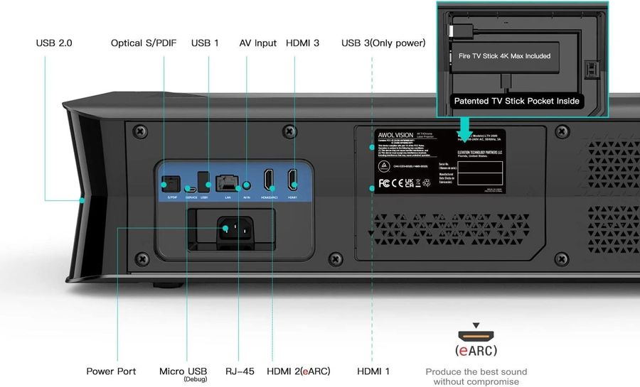 Awol LTV-3000 Pro avec entrées HDMI 2.1 et ports USB 2.0 Connectique avec 3 ports HDMI 2.1