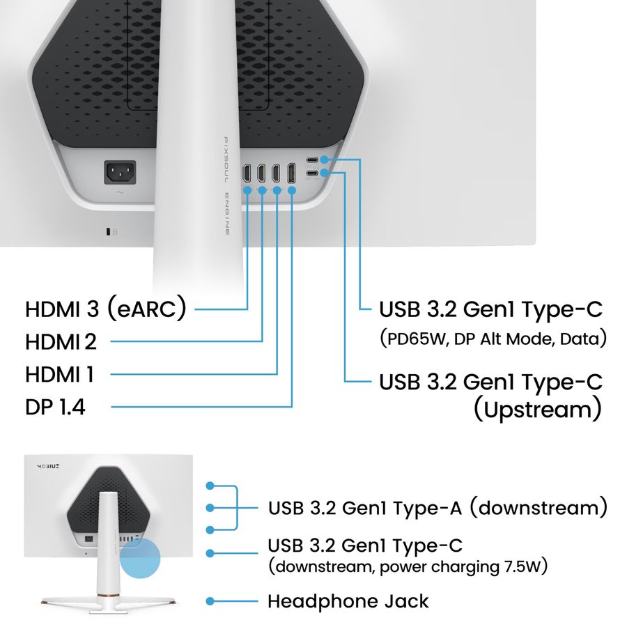 Connectique de l&rsquo;&eacute;cran gamer BenQ Mobiuz EX271U avec trois HDMI 2.1, DisplayPort 1.4, USB-C 65 W et KVM