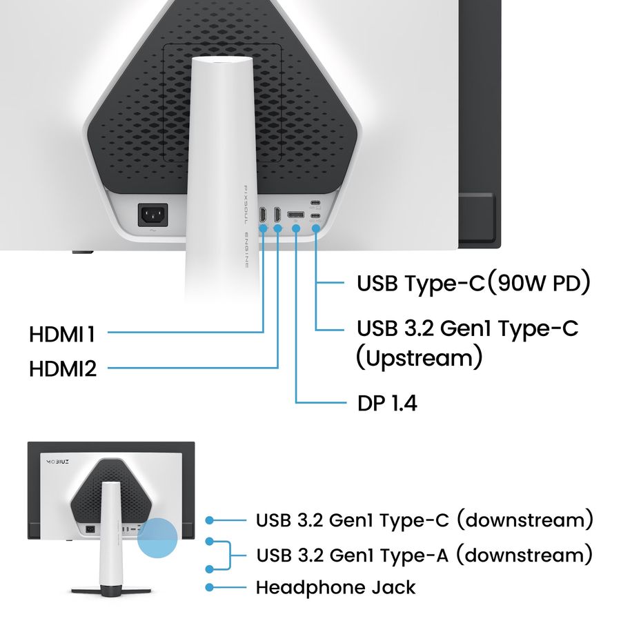 Connectique du moniteur gaming BenQ Mobiuz EX271UZ avec HDMI 2.1, DisplayPort 1.4, USB-C 90 W, eARC et KVM.