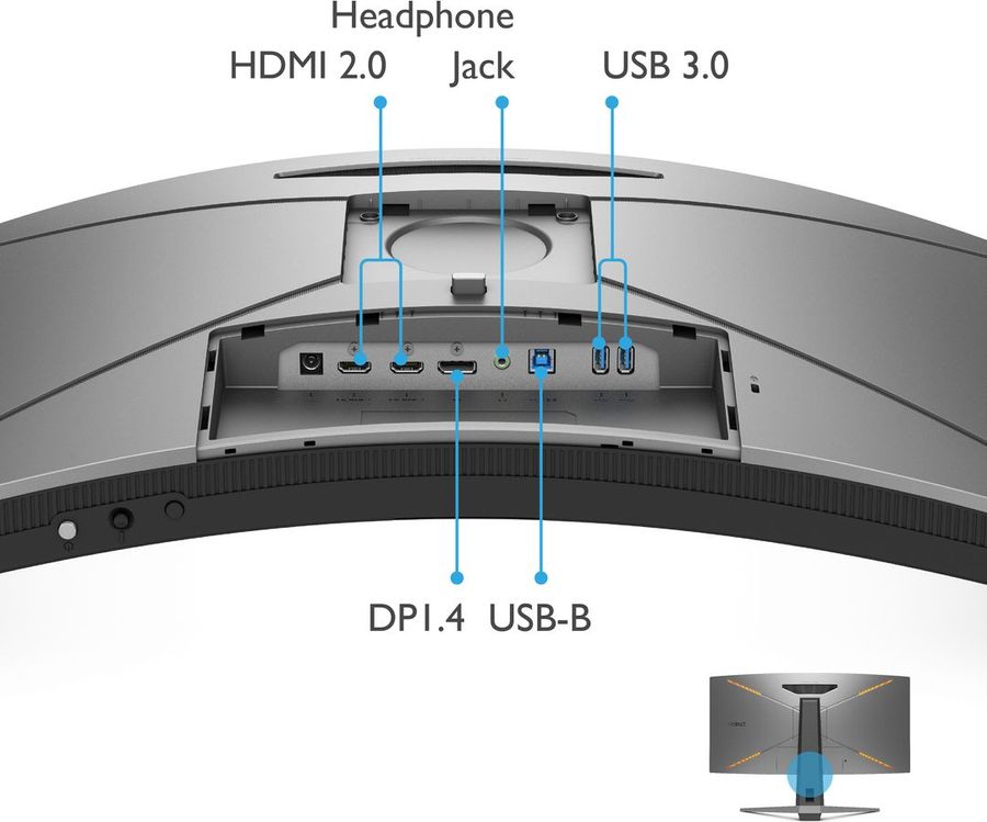 BenQ Mobiuz EX3410R : HDMI 2.0, DisplayPort, hub USB