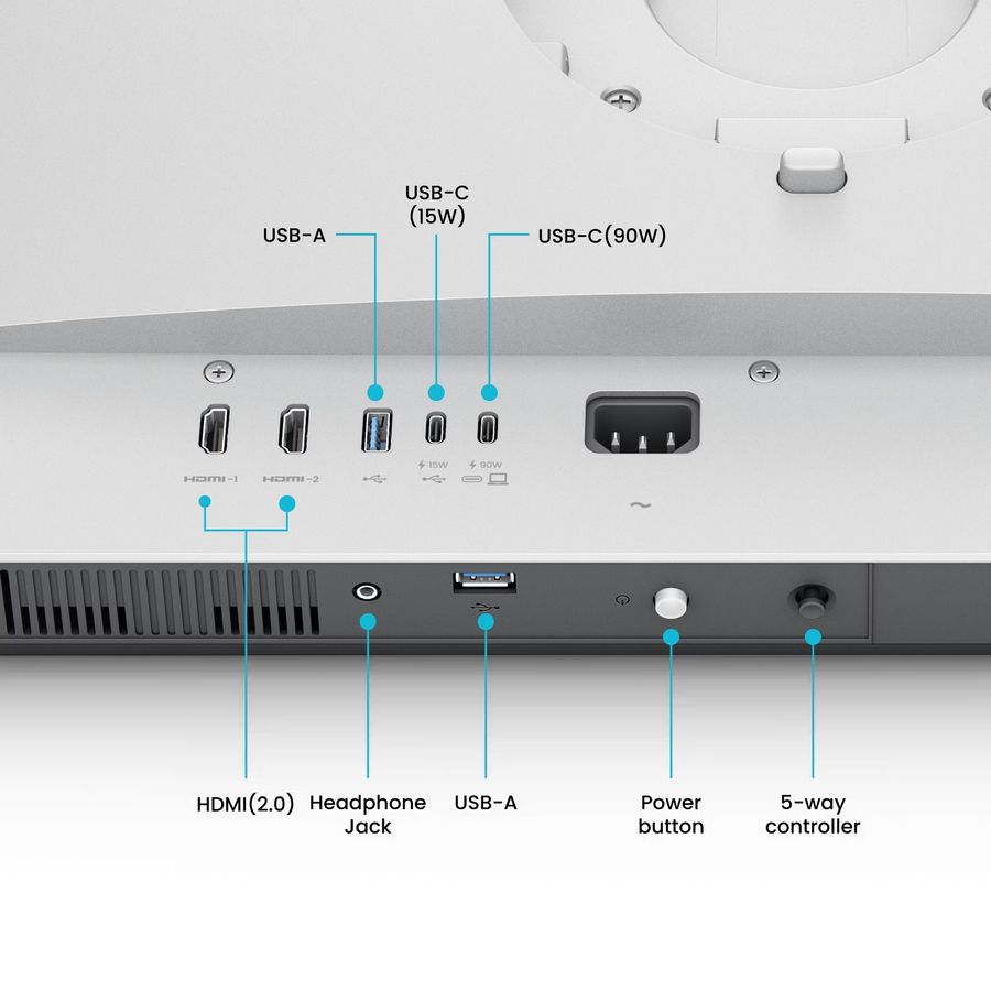 Connectique du moniteur BenQ MA320UP avec USB-C 90 W, deux ports HDMI 2.0, hub USB et prise casque.