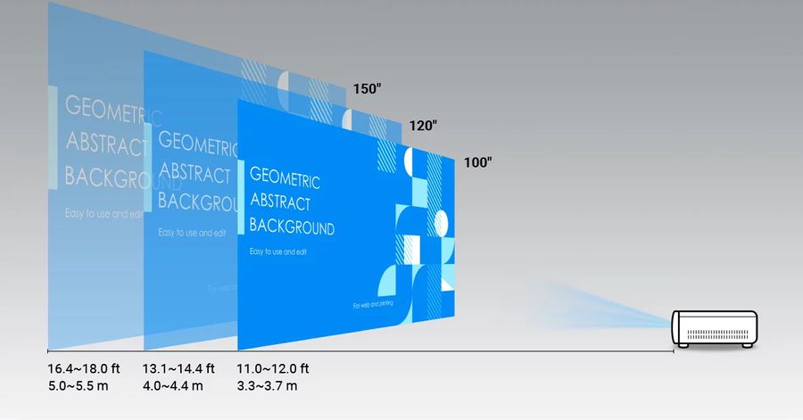 BenQ MW560 : très grande image jusqu'à 3,8 m de diagonale