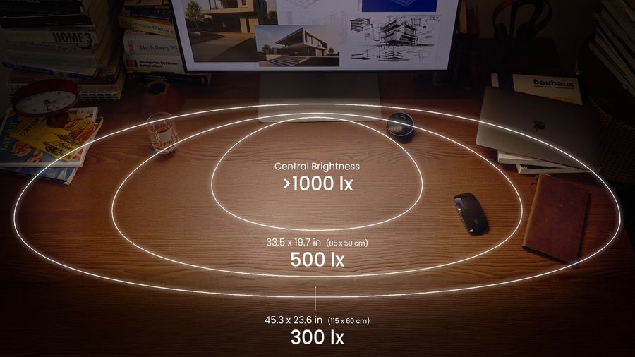 BenQ ScreenBar Halo 2 &eacute;clairant une zone de bureau de 85 &times; 50 cm