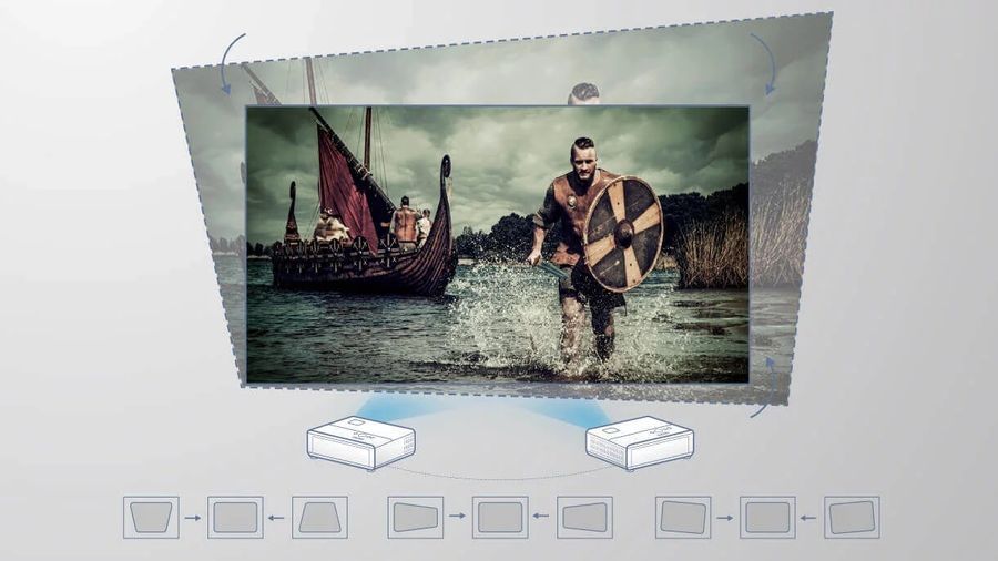 Le projecteur gaming BenQ TK710STi permet d'ajuster automatiquement l'image projetée.