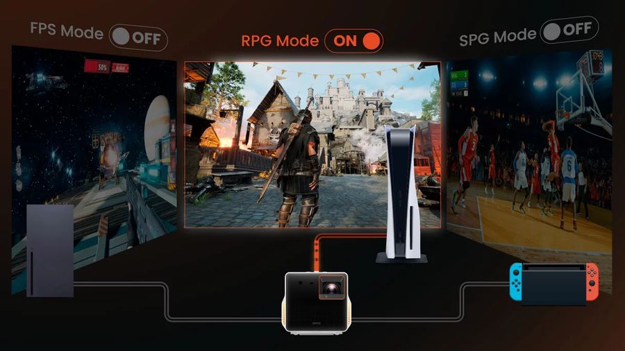 BenQ X300G : modes jeux adapt&eacute;s aux consoles