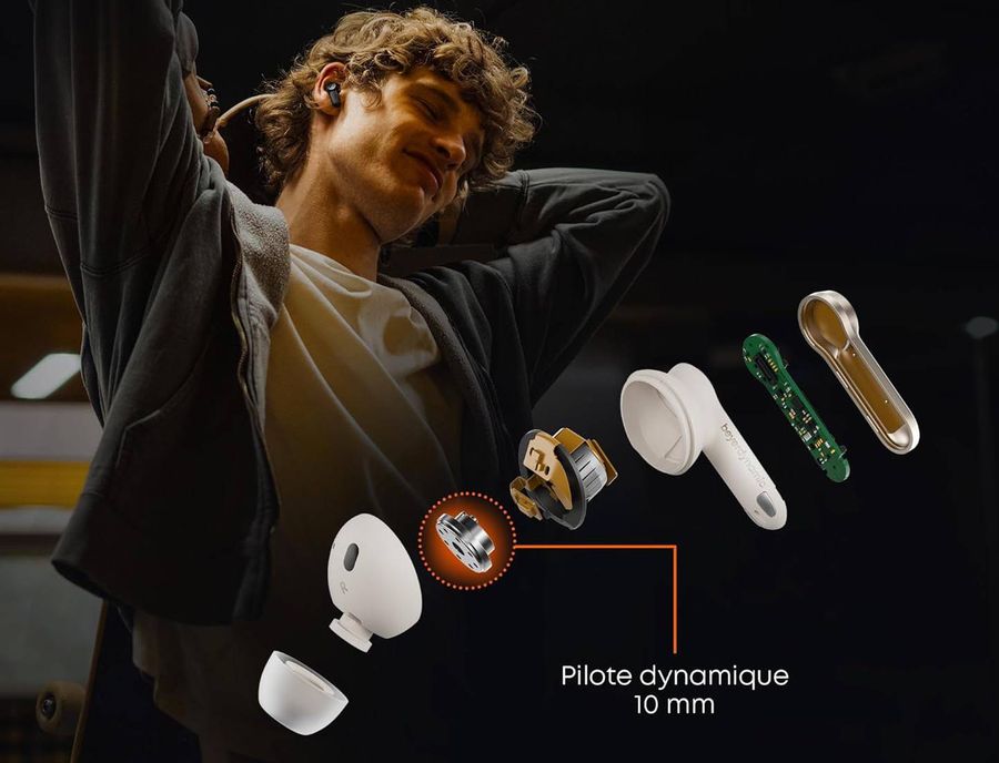 Transducteurs dynamiques