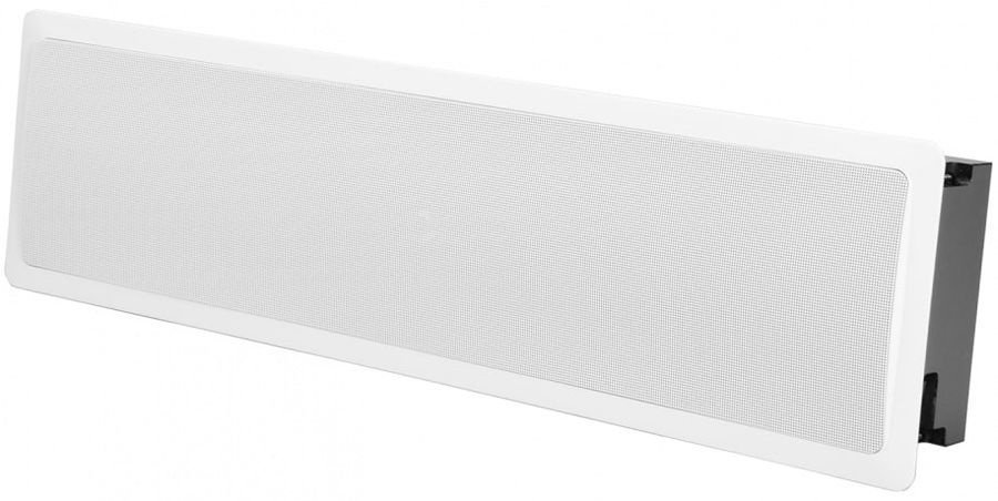 Profondeur d'encastrement