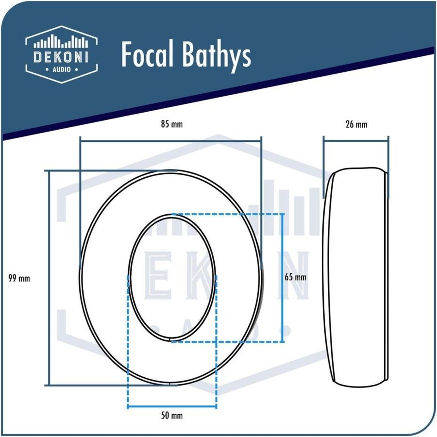 Schéma dimensions Dekoni Focla Bathys