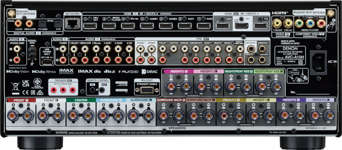 ampli Denon AVC-A10H Connectique de l'ampli Denon AVC-A10H