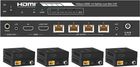 DVDO Splitter 14 CAT