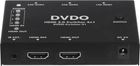DVDO 4K HDMI 4-1 Switcher HDR