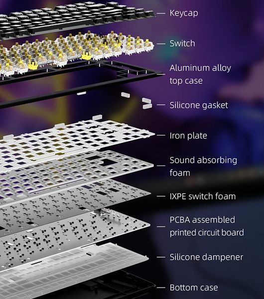 Le clavier m&eacute;canique FiiO KB3 Hi-Fi offre un gasket-mount capable de r&eacute;duire les nuisances sonores.