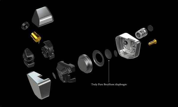 Vue int&eacute;rieure des &eacute;couteurs Final Audio A8000