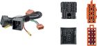 Focal PSA Y-ISO Harness