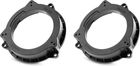 Focal Kit Entretoise X5 X6 (la paire)