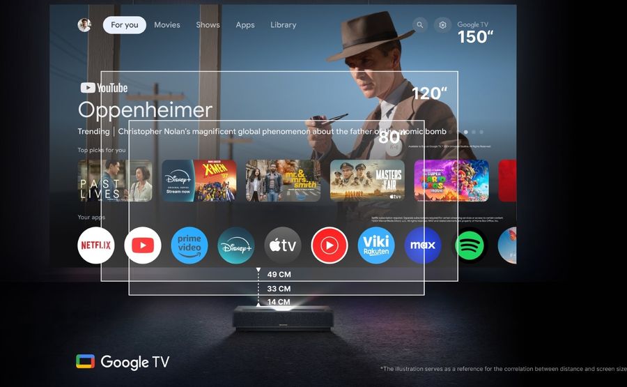 Visuel de présentation de la taille d'image et de la distance de projection du Formovie Cinema Edge 