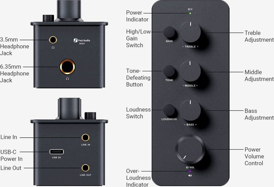 guide SK01 Fosi Audio