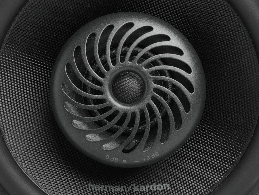 Vue de détail tweeter