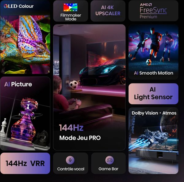 Hisense 100E7Q Pro : Vue technologie