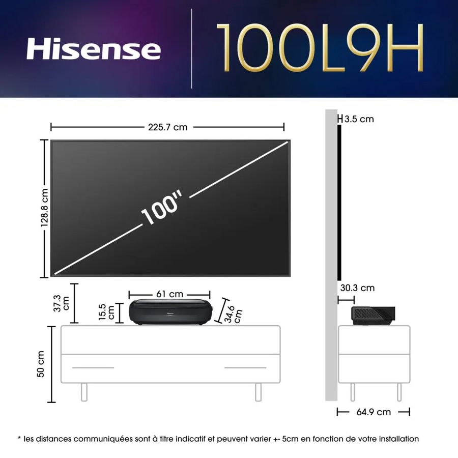 Hisense 100L9HD Laser TV : distance de projection