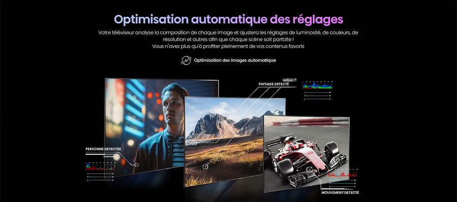  Hisense 43A7NQ : optimisation automatique des réglages