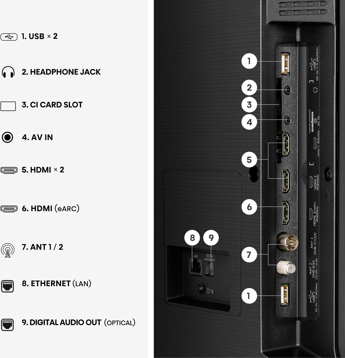 Hisense 43A7S