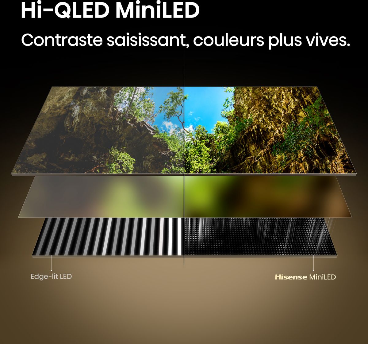 Hisense 50U7SE Hisense 50U7SE