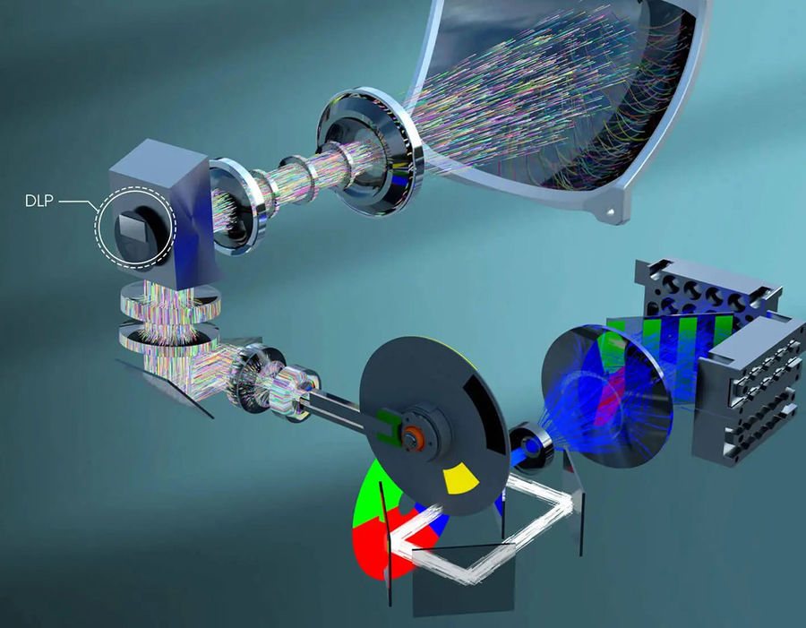 Hisense 90L5HD Laser TV : DLP 4K et lampe laser