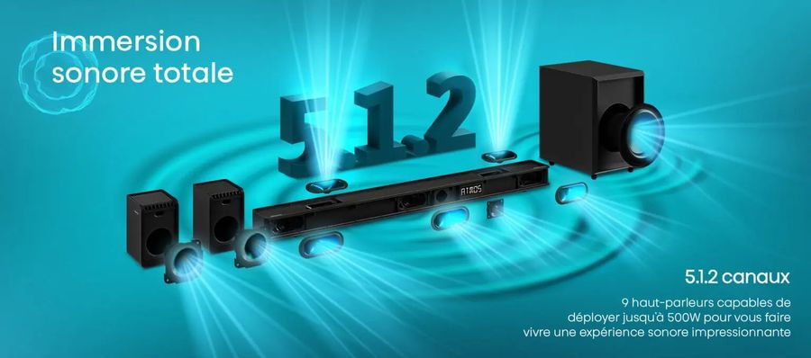 Vue technologique 5.1.2 canaux