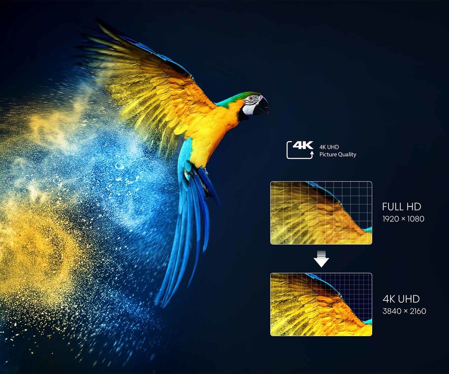 Hisense PL1 : DLP 4K et lampe laser