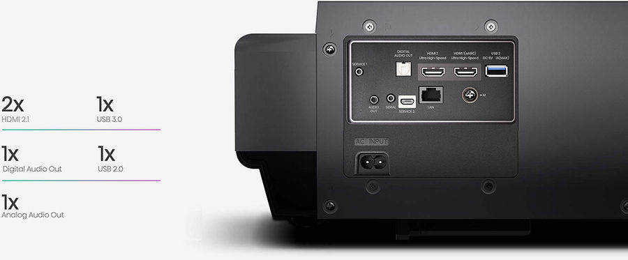 Hisense PX1-PRO : connectique