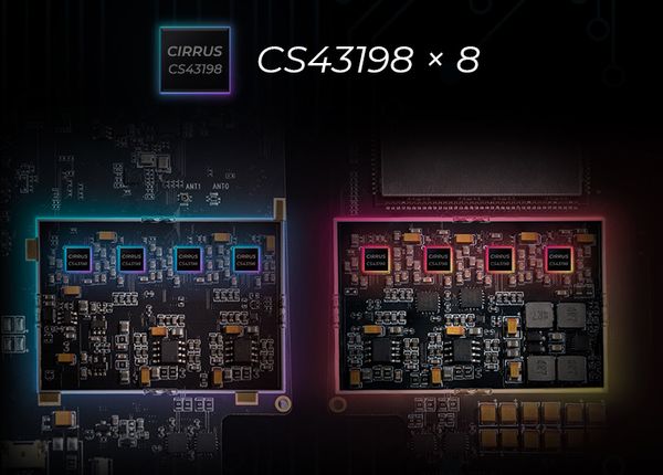 DAC du baladeur audiophile iBasso DX260 