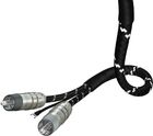 Câble Inakustik NF-202 Phono RCA-RCA (1,5 m)
