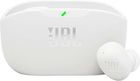 JBL Wave Buds 2 Blanc