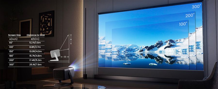 Schéma taille d'image