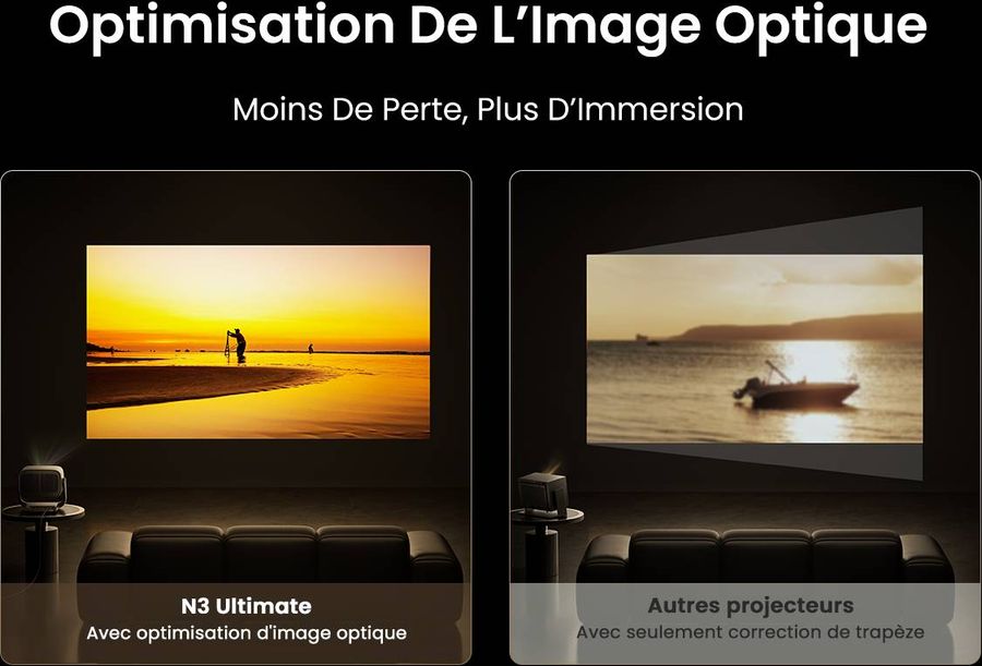 JMGO N3 Ultimate : d&eacute;calage optique de l'image, sans d&eacute;formation 
