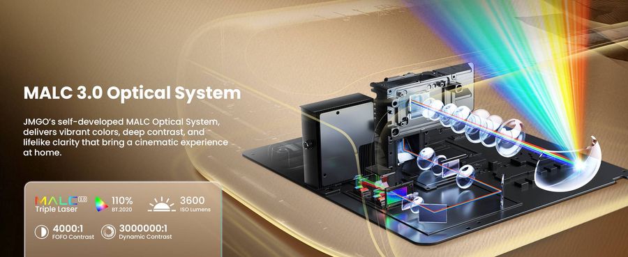 Vue interne du projecteur ultra courte focale JMGO O2S Ultra illustrant le système optique laser MALC 3.0 en fonctionnement.