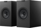 KEF Q3 Meta