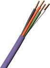 Kordz One SP144 Violet (1 m)