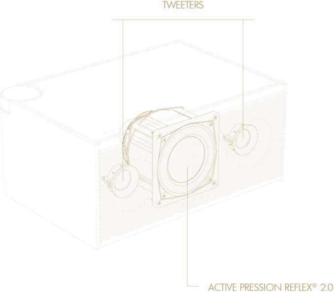 Vue intérieure haut-parleurs