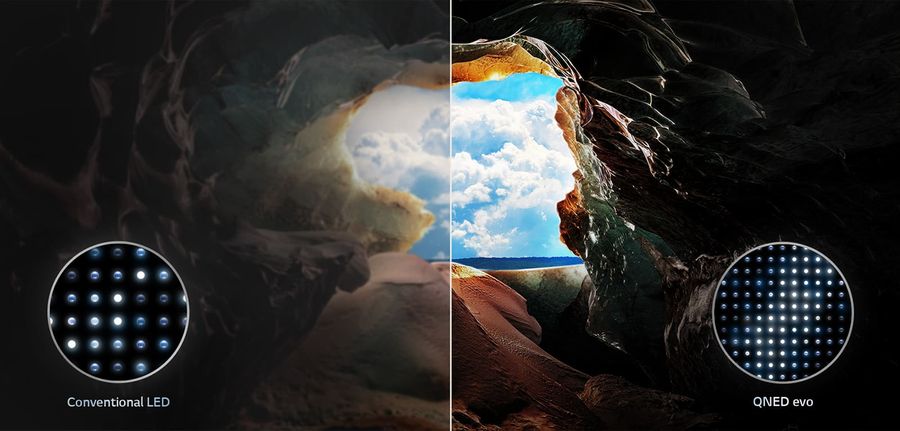 Comparaison de la qualité d’image entre un téléviseur LED classique et le Mini LED LG 100QNED86A avec technologie QNED evo.