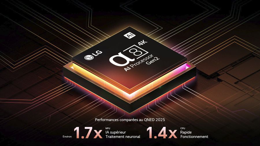 Processeur α8 AI 4K Gen2 du téléviseur Mini LED LG 100QNED86A, conçu pour améliorer performances et traitement d’image.