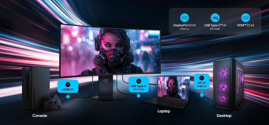 Connectique du moniteur gaming LG UltraGear Evo OLED 39GX950B-B avec HDMI 2.1, DisplayPort 2.1 et USB-C Power Delivery 90 W.